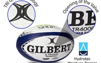 Best Professional Rugby Ball