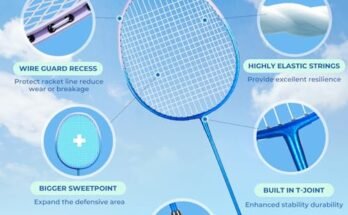 Best Professional Badminton Racket