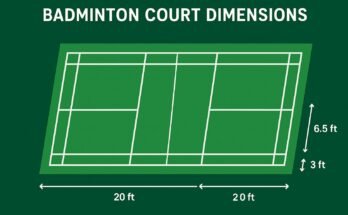 How Long Does A Badminton Match Last?