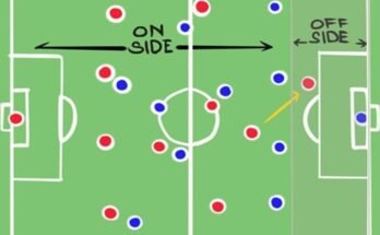 How Does The Offside Rule Work In Soccer?