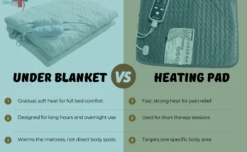 Are Heated Blankets Safe To Use Overnight?