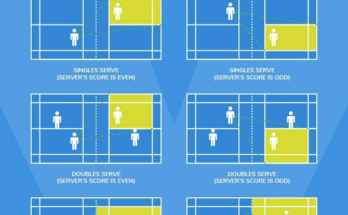 Difference Between Singles And Doubles Badminton