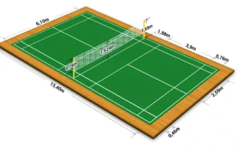 What Are The Dimensions Of A Badminton Court?