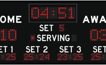 How Does Volleyball Scoring Work?